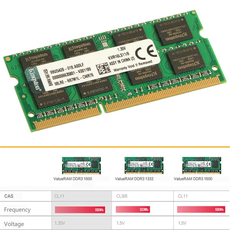 DDR3 DDR3L Memory Kingston Ram 4GB 8GB
