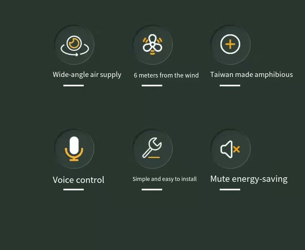 Electrical fan with Voice Smart Control and Remote Control. Floor Foldable Fan